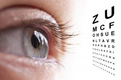 Показания к МРТ глаза